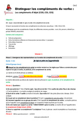 Compléments du verbe - Séquence - Fiche de préparation : 5eme Primaire - PDF à imprimer