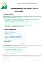 Séquence - Fiche de préparation Développement et reproduction des êtres vivants - Séquence - Fiche de préparation : 6eme Primaire - PDF à imprimer