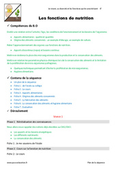 Séquence - Fiche de préparation Fonctions de nutrition - Séquence - Fiche de préparation : 6eme Primaire - PDF à imprimer
