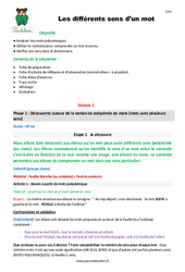 Séquence - Fiche de préparation Différents sens d’un mot - Polysémie de mots - Séquence - Fiche de préparation : 4eme Primaire - PDF à imprimer