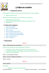 Séquence - Fiche de préparation Origine de la matière - Séquence - Fiche de préparation : 6eme Primaire - PDF à imprimer