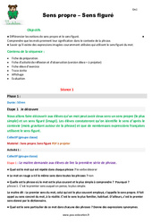 Sens propre - Sens figuré - Séquence - Fiche de préparation : 4eme Primaire - PDF à imprimer