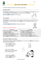 Sens propre - Sens figuré - Cours, Leçon : 4eme Primaire - PDF gratuit à imprimer