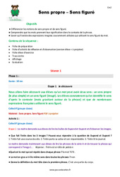 Séquence - Fiche de préparation Sens propre - Sens figuré - Séquence - Fiche de préparation : 5eme Primaire - PDF à imprimer