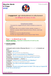 Délégués de classe, le vote - Séquence - Fiche de préparation : 1ere, 2eme Primaire - PDF à imprimer
