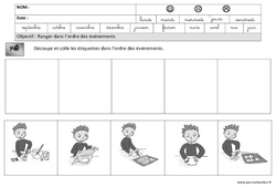 Recette - Images séquentielles - Temps : 3eme Maternelle - Cycle Fondamental - PDF à imprimer