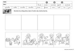 Images séquentielles - Crêpes - Chandeleur : 3eme Maternelle - Cycle Fondamental - PDF à imprimer