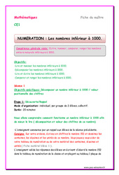 Séquence - Fiche de préparation Nombres jusqu'à 999 - Séquence - Fiche de préparation : 2eme Primaire - PDF à imprimer