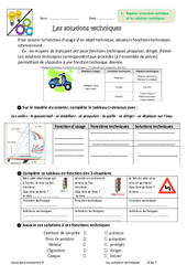 Solutions techniques - Exercices : 6eme Primaire - PDF à imprimer
