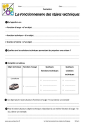 Fonctionnement des objets techniques - Examen Evaluation : 6eme Primaire - PDF à imprimer
