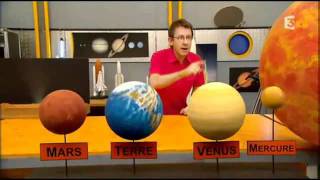 Système solaire - Planètes - Vidéos pédagogiques - Ciel et la Terre - Sciences : 4eme Primaire