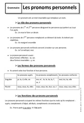 Pronoms personnels - Cours - Classes grammaticales : 6eme Primaire - PDF à imprimer