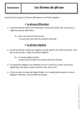 Formes de phrases - Cours - Forme affirmative, forme négative : 6eme Primaire - PDF à imprimer