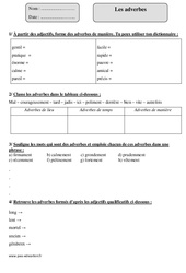 Adverbes - Exercices avec correction : 4eme Primaire