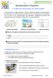 Représentation et  réalisation - Exercices : 6eme Primaire - PDF à imprimer