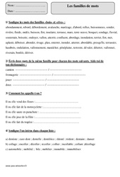 Familles de mots - Exercices corrigés - Vocabulaire : 4eme Primaire - PDF à imprimer