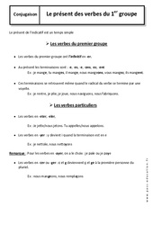 Présent des verbes du 1er groupe - Cours : 6eme Primaire - PDF à imprimer