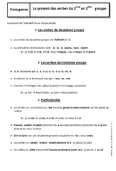 Présent des verbes du 2e e groupe - Cours : 6eme Primaire - PDF à imprimer