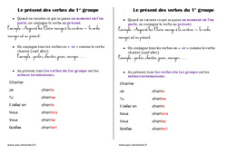 Présent des verbes du 1er groupe - Cours, Leçon : 2eme Primaire - PDF gratuit à imprimer