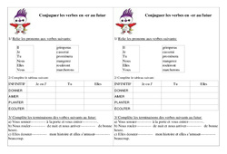 Verbes en - er au futur - Exercices - Conjugaison - Français : 2eme Primaire - PDF à imprimer