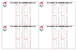 Leçon Tables de multiplication - Cours, Leçon : 2eme Primaire - PDF à imprimer