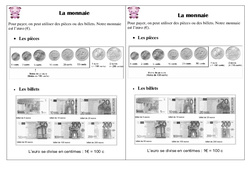 Monnaie - Cours, Leçon : 2eme Primaire - PDF gratuit à imprimer