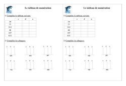 Tableau de numération - Exercices - Numération - Mathématiques : 2eme Primaire - PDF à imprimer