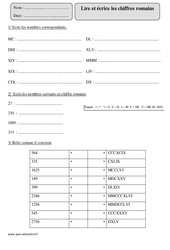 Lire et écrire les chiffres romains - Exercices corrigés - Numération - Mathématiques : 5eme Primaire