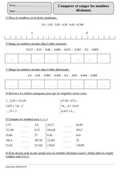 Comparer et ranger  les nombres décimaux - Exercices corrigés - Numération - Mathématiques : 5eme Primaire - PDF à imprimer