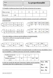 Proportionnalité - Exercices corrigés - Organisation et gestion des données - Mathématiques : 5eme Primaire - PDF à imprimer