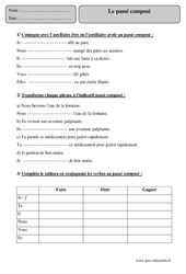 Passé composé - Exercices corrigés - Conjugaison - Français : 5eme Primaire - PDF à imprimer