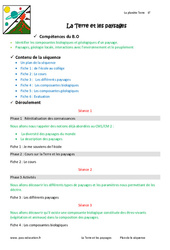 La Terre et les paysages - Séquence - Fiche de préparation : 6eme Primaire - PDF à imprimer