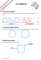 Qu’est - ce qu’un polygone ? : Primaire - Cycle Fondamental