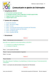Séquence - Fiche de préparation Communication et gestion de l’information - Séquence - Fiche de préparation : 6eme Primaire - PDF à imprimer