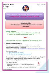 La République - Séquence - Fiche de préparation : 3eme Primaire - PDF à imprimer