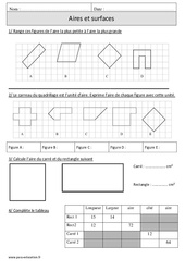 Aires - Surfaces - Mesures et calculs - Exercices - Mathématiques : 4eme Primaire - PDF à imprimer