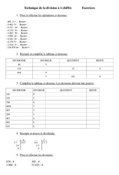 Division à 1 chiffre - Exercices - Calcul - Mathématiques : 4eme Primaire - PDF à imprimer