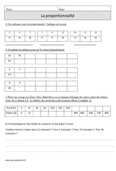 Proportionnalité - Exercices corrigés - Organisation et gestion des données - Mathématiques : 4eme Primaire - PDF à imprimer