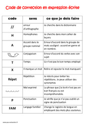 Code de correction en expression écrite - Méthodologie : 3eme, 4eme, 5eme Primaire - PDF à imprimer