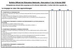 Grille de compétences maternelle - Documents officiels : 1ere, 2eme, 3eme Maternelle - Cycle Fondamental - PDF à imprimer