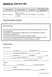 Dans mon rêve - Dictée préparée 15 - A trous : 4eme Primaire - Cycle 3 - PDF à imprimer