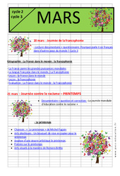 Calendrier pédagogique - Mars - Avril : Primaire - Cycle Fondamental - PDF à imprimer