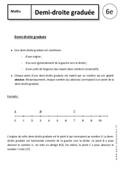 Demi - droite graduée - Cours - Nombres entiers : 6eme Primaire - PDF à imprimer