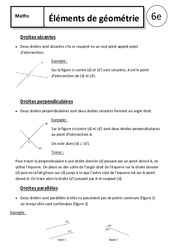 Droites - Cours - Droites sécantes - Droites perpendiculaires - Droites parallèles - Éléments de géométrie : 6eme Primaire - PDF à imprimer