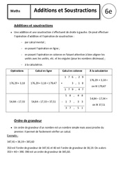 Additions - Soustractions - Cours - Calculs : 6eme Primaire