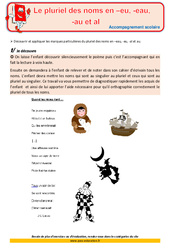 Le pluriel des noms - Soutien scolaire - Aide aux devoirs : 4eme Primaire - PDF à imprimer