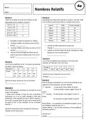 Nombres Relatifs - Exercices corrigés : 2eme Secondaire - PDF à imprimer