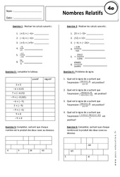 Multiplications - Nombres Relatifs - Exercices corrigés : 2eme Secondaire - PDF à imprimer