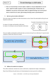 Circuit électrique en dérivation - Cours - Physique - Chimie : 1ere Secondaire - PDF à imprimer