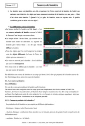 Sources de lumière - Cours - Physique - Chimie : 1ere Secondaire - PDF à imprimer
